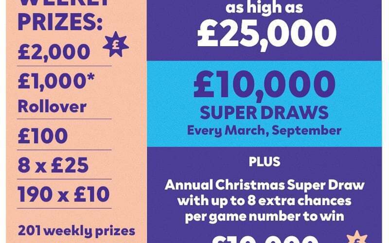 Play hospice lottery